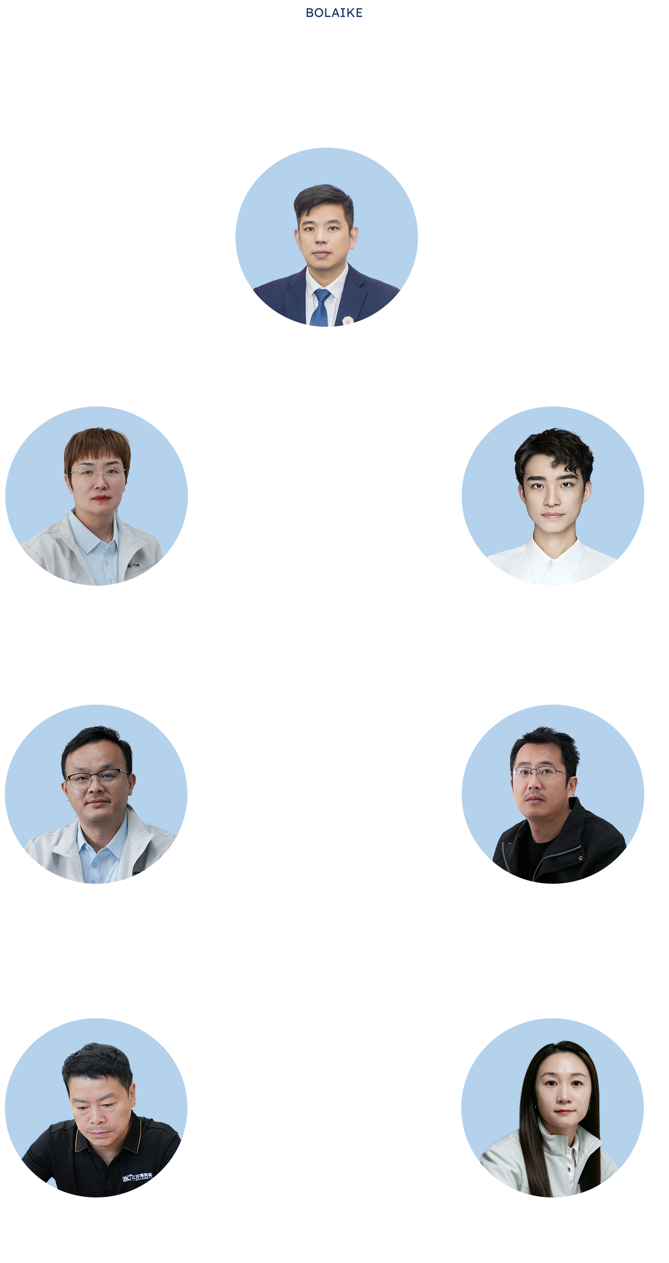Jiangsu BoLaiKe refrigeration science and technology development Co., Ltd.